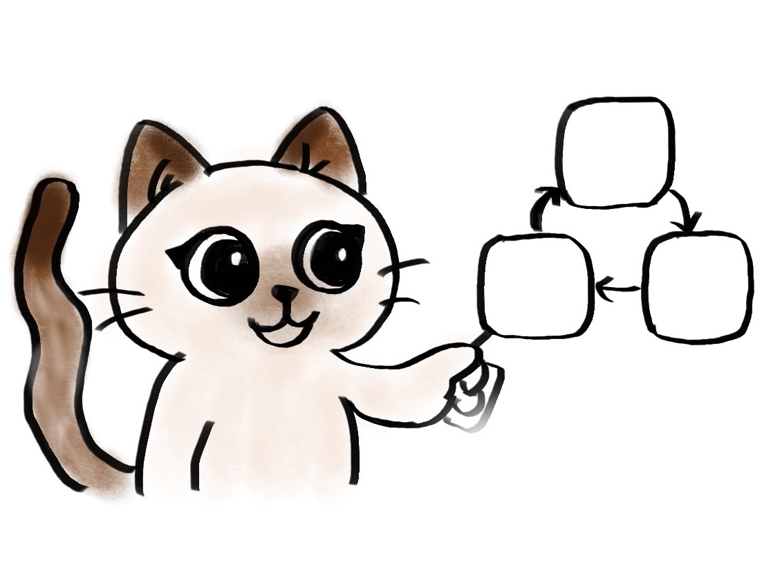 User Interest